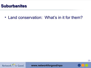 Suburbanites Land conservation:  What’s in it for them? 