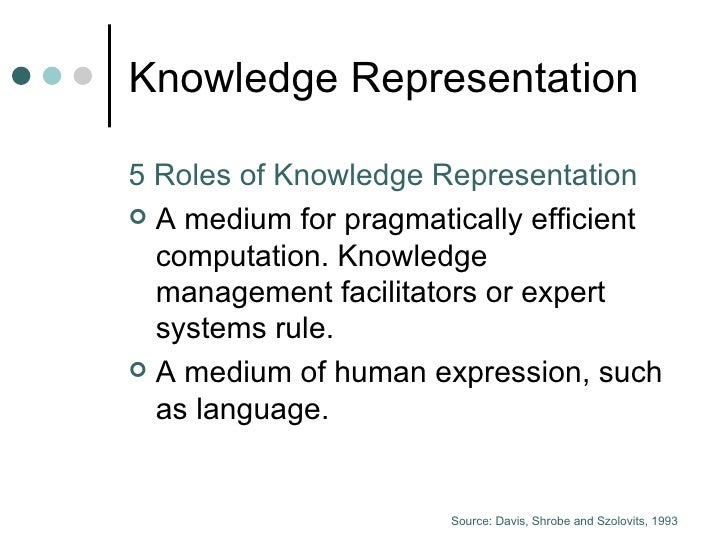 SENG691I - Knowledge Representation and The Semantic Web