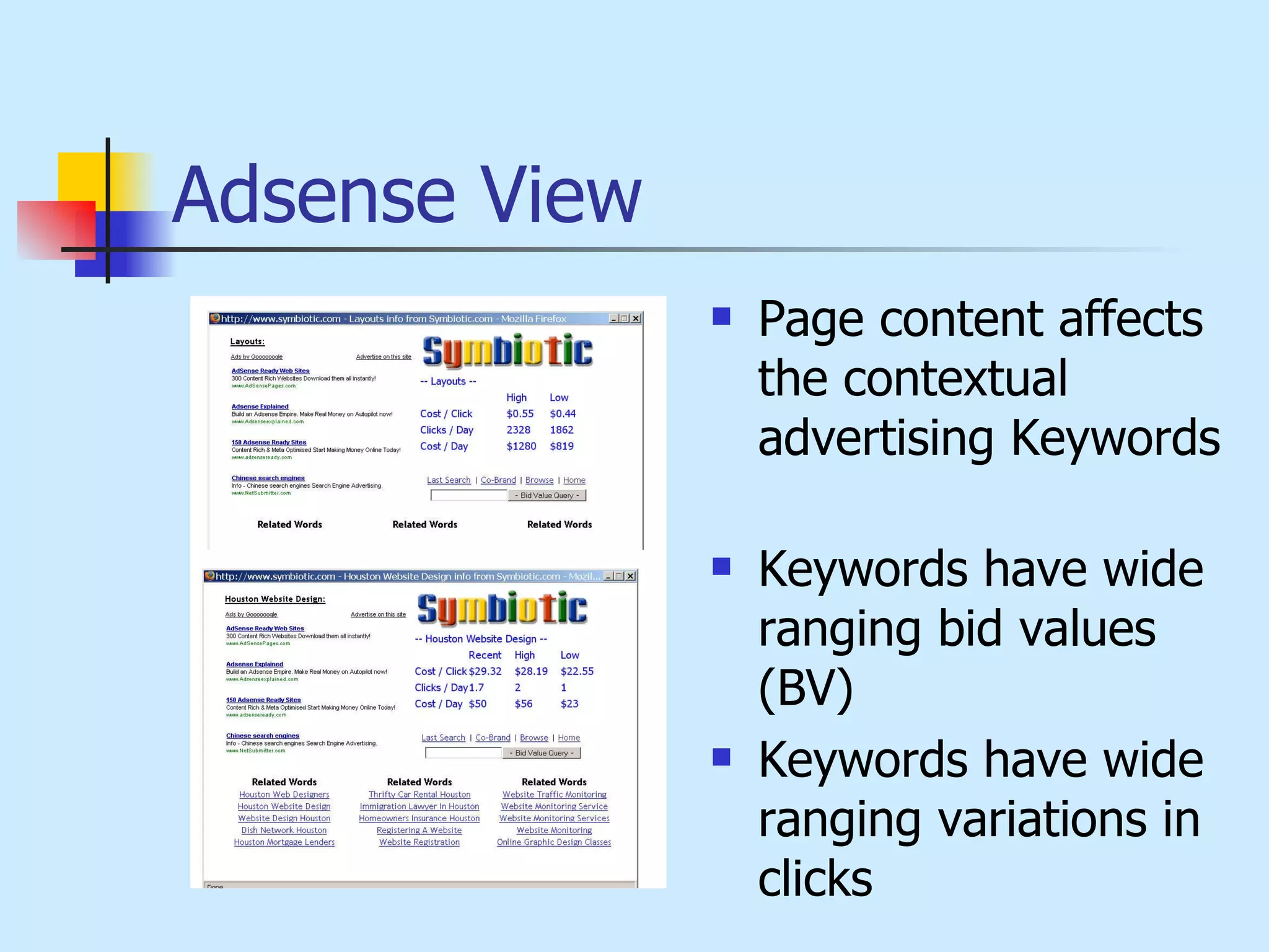 Adsense View Page content affects the contextual advertising Keywords  Keywords have wide ranging bid values (BV) Keywords have wide ranging variations in clicks 