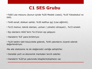 C1 SES Grubu
• %60 Lise mezunu (bunun içinde %20 Meslek Lisesi); %10 Yüksekokul ve
üstü.

• %40 esnaf, dükkan sahibi; %30 kalifiye işçi (Lise eğitimli).

• %15 memur, teknik eleman, uzman ( yönetici olmayan) , %15 emekli.

• Eşi olanların AGG‟lerin %13’ünün eşi çalışıyor.

• Hanelerin %5’ para biriktiriyor.

• %20 tatilini tatil köyü/otele giderek, %40 yakınlarını ziyaret ederek
değerlendiriyor.

•Ne aile statüsüne ne de olağanüstü varlığa sahiptirler.

• Genelde yerli ve ekonomik markaları tercih ederler.

• Hanelerin %20’ye yakınında kitaplık/kütüphane var.
 