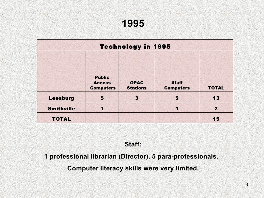 Cooper industries case solution excel picture