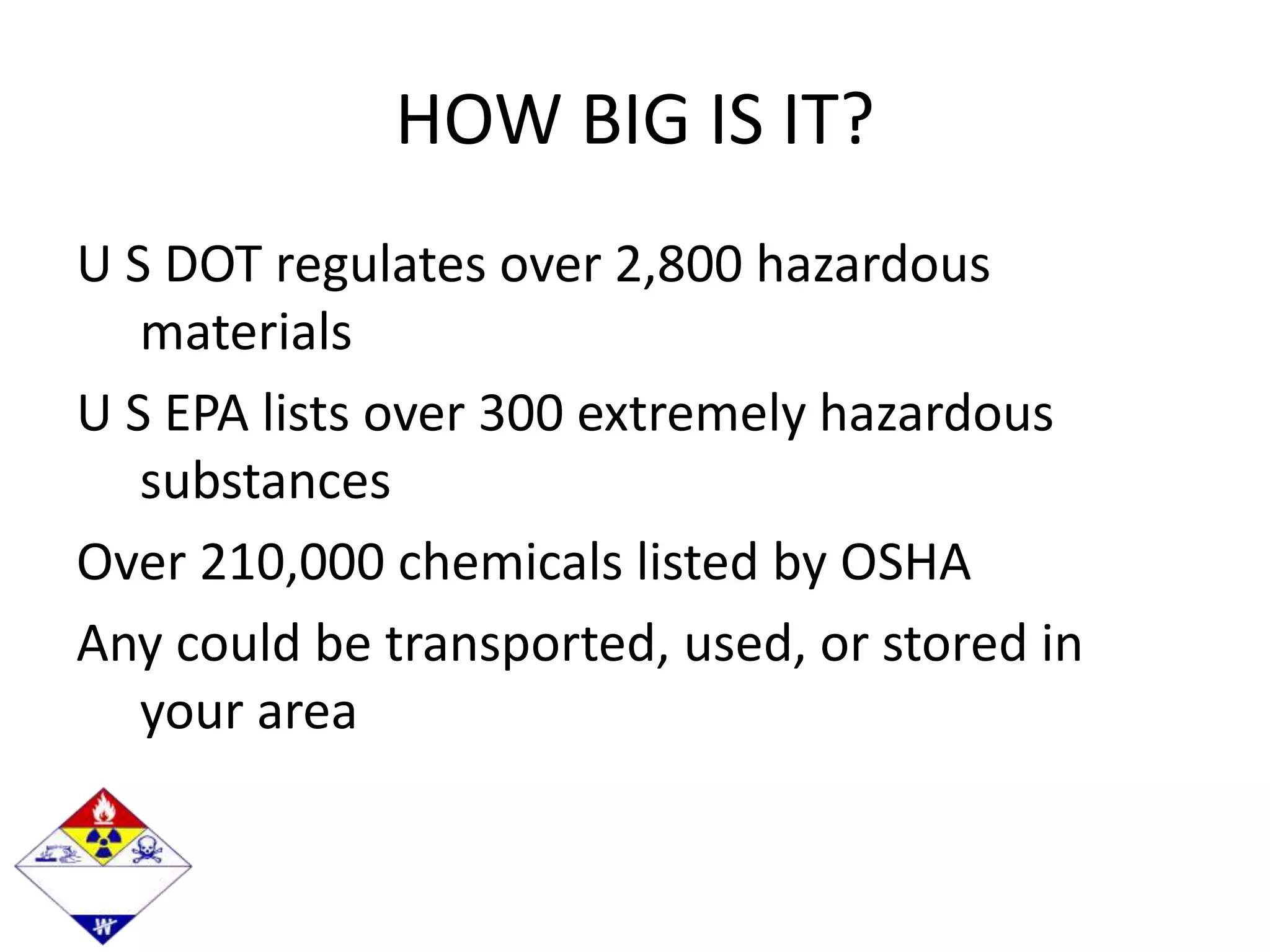 HAZMAT FIRST RESPONDER OPERATIONS NFPA COMPLIANT PPT