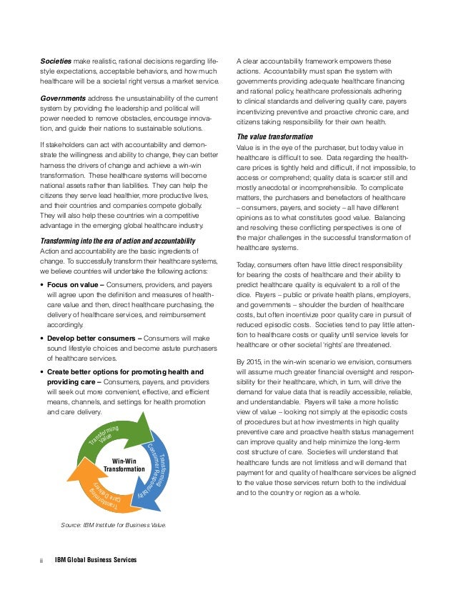 sodexho hc consultant report Annual documents 2015 2006 annual and sustainable development report (complete) 2006 annual report : form 20-f 2005 annual and sustainable development report. sodexho hc consultant report Annual documents 2015 2006 annual and sustainable development report (complete) 2006 annual report : form 20-f 2005 annual and sustainable development report.