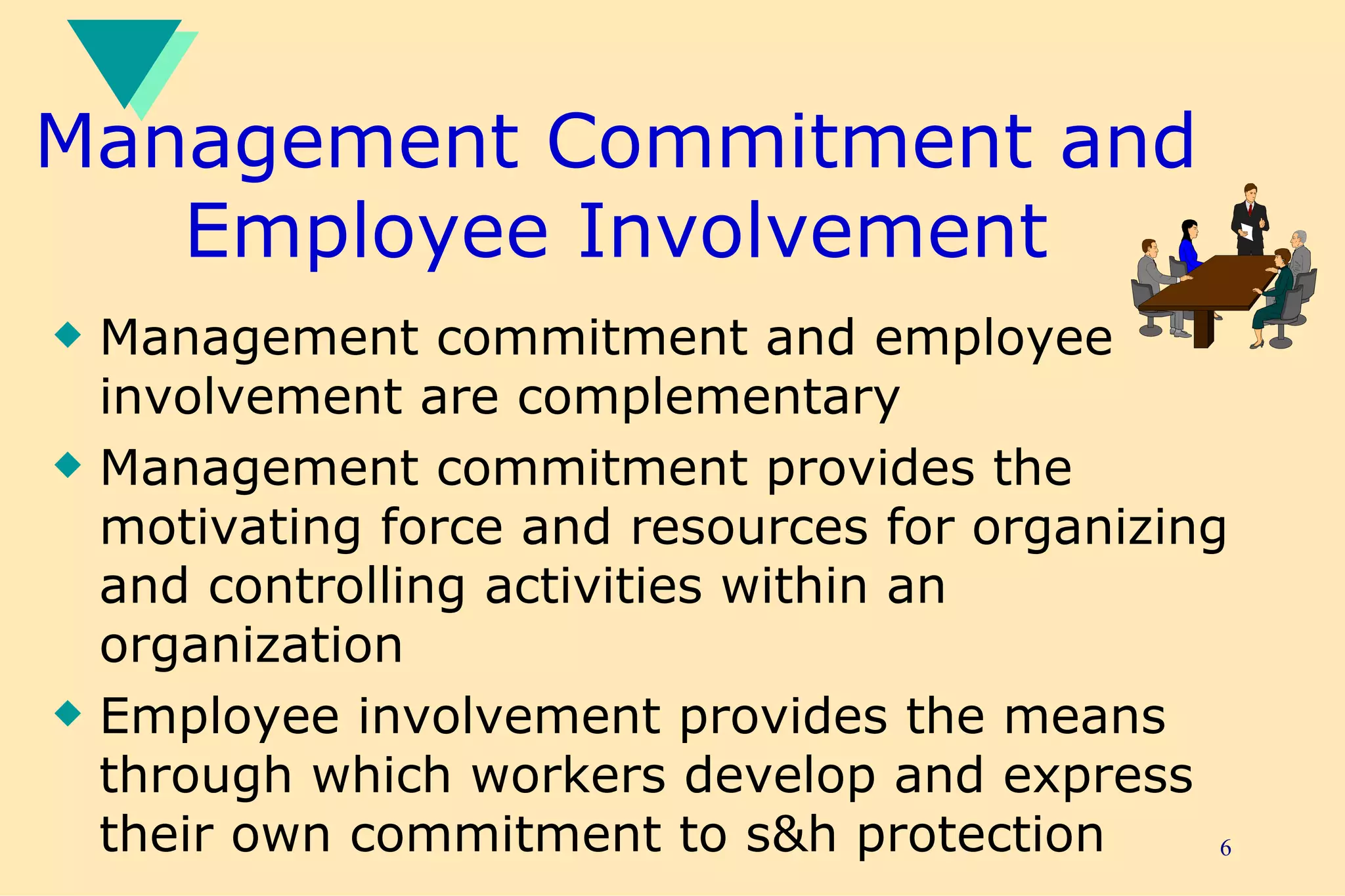 Management Commitment and Employee Involvement Management commitment and employee involvement are complementary  Management commitment provides the motivating force and resources for organizing and controlling activities within an organization  Employee involvement provides the means through which workers develop and express their own commitment to s&h protection 
