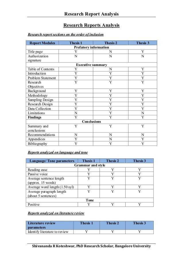 Literature review section of a research report