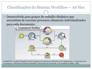 Classificações do Sistema Workflow – Ad HocDesenvolvido para grupos de trabalho dinâmico que necessitam de executar processos altamente individualizados para cada documento.SARMENTO, Anabela Mesquita Teixeira. Impacto dos Sistemas Colaborativos nas Organizações - Estudo de Casos de Adopção e Utilização de Sistemas Workflow. Dissertação de Doutorado. Universidade do Minho. 2002