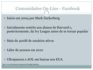 Comunidades On-Line - FacebookInício em 2004 por Mark ZuckerbergInicialmente restrito aos alunos de Harvard e, posteriormente, da IvyLeague antes de se tornar popularMais de 400M de usuários ativosLíder de acessos em 2010Ultrapassou a AOL em buscas nos EUAhttp://www.facebook.com/press/info.php?statistics