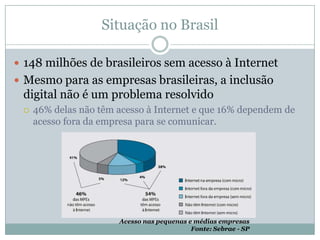  10° colocado – mundial
