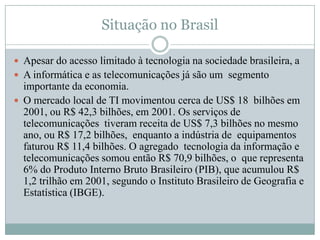  3° colocado – nas Américas 1° EUA	2° CanadáPosição dos países por número de hostsFonte: Network Wizards