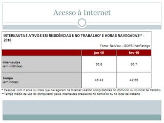 Acesso à InternetApesar de a Internet comercial existir no Brasil desde 1995, somente 30,3 milhões usavam a rede mundial em janeiro de 2004
