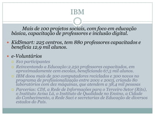 Roteiro para uma política de inclusão digital corporativaIdentifique parceirosSensibilize a empresaDefina objetivos clarosFaça um diagnósticoDentro da empresaNa comunidadeNa sociedade