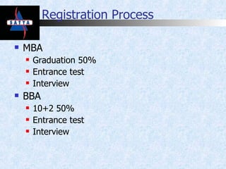 Registration Process MBA Graduation 50%  Entrance test Interview BBA 10+2 50%  Entrance test Interview 