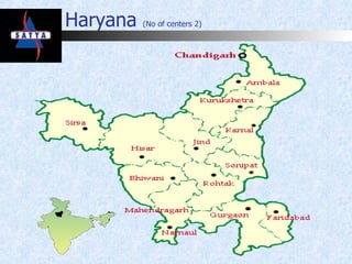 Haryana  (No of centers 2) 