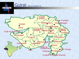 Gujraj  (No of Centers 3) 