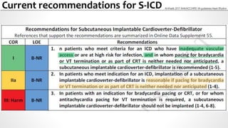 Current recommendations for S-ICD Al-Khatib 2017 AHA/ACC/HRS VA guidelines Heart Rhythm
 