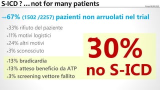 S-ICD ? …not for many patients Knops NEJM 2020
⇝67% (1502 /2257) pazienti non arruolati nel trial
»33% rifiuto del pazient...