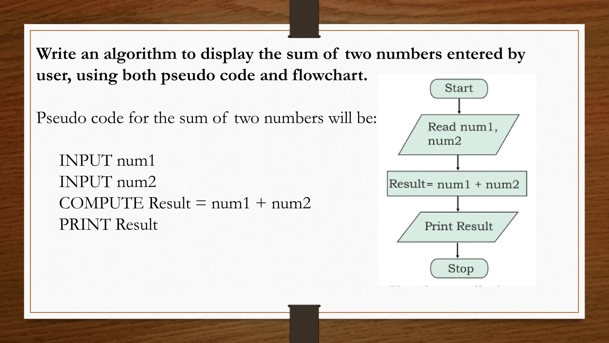 Write an algorithm to display the sum of two numbers entered by
user, using both pseudo code and flowchart.
Pseudo code for the sum of two numbers will be:
INPUT num1
INPUT num2
COMPUTE Result = num1 + num2
PRINT Result
 