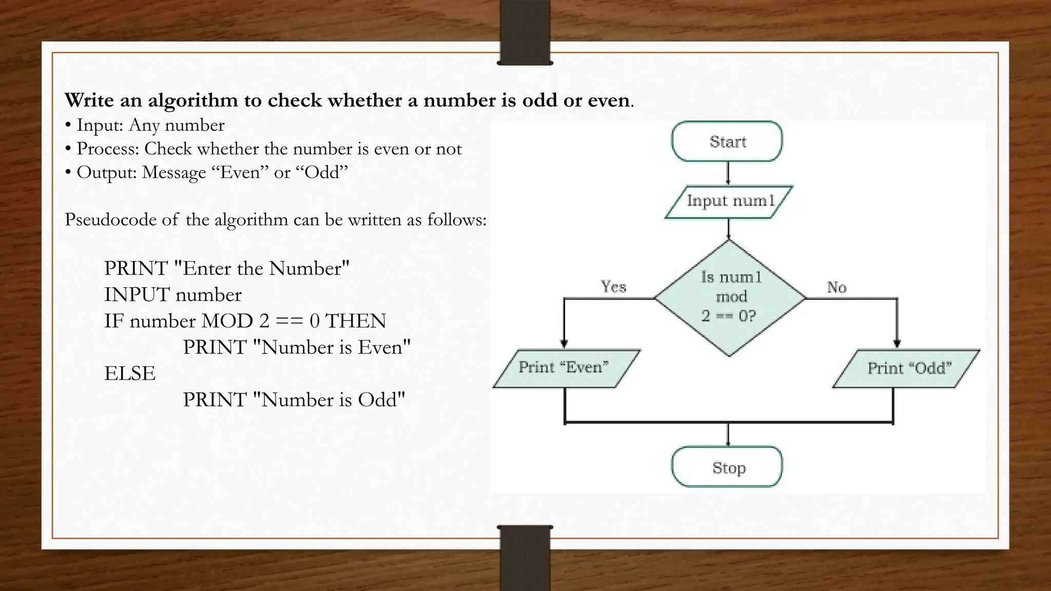 Write an algorithm to check whether a number is odd or even.
• Input: Any number
• Process: Check whether the number is even or not
• Output: Message “Even” or “Odd”
Pseudocode of the algorithm can be written as follows:
PRINT "Enter the Number"
INPUT number
IF number MOD 2 == 0 THEN
PRINT "Number is Even"
ELSE
PRINT "Number is Odd"
 