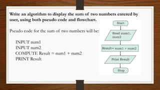 Write an algorithm to display the sum of two numbers entered by
user, using both pseudo code and flowchart.
Pseudo code for the sum of two numbers will be:
INPUT num1
INPUT num2
COMPUTE Result = num1 + num2
PRINT Result
 