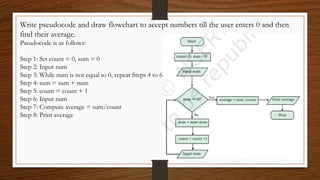 Write pseudocode and draw flowchart to accept numbers till the user enters 0 and then
find their average.
Pseudocode is as follows:
Step 1: Set count = 0, sum = 0
Step 2: Input num
Step 3: While num is not equal to 0, repeat Steps 4 to 6
Step 4: sum = sum + num
Step 5: count = count + 1
Step 6: Input num
Step 7: Compute average = sum/count
Step 8: Print average
 