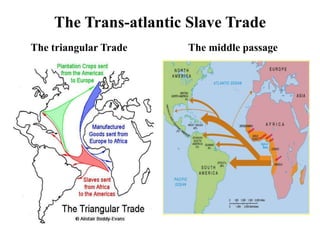 The Trans-atlantic Slave Trade
The triangular Trade The middle passage
 