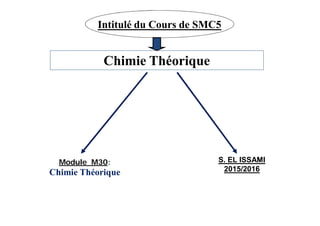 Chimie Théorique
Module M30:
Chimie Théorique
S. EL ISSAMI
2015/2016
Intitulé du Cours de SMC5
 