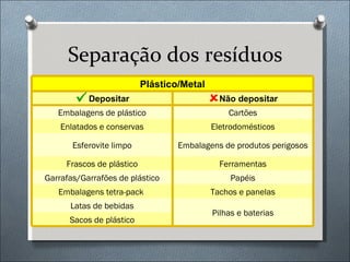 Separação dos resíduos Plástico/Metal Depositar Não depositar Embalagens de plástico Cartões Enlatados e conservas Eletrodomésticos Esferovite limpo Embalagens de produtos perigosos Frascos de plástico Ferramentas Garrafas/Garrafões de plástico Papéis Embalagens tetra-pack  Tachos e panelas Latas de bebidas Pilhas e baterias Sacos de plástico 