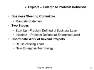 2. Explore – Enterprise Problem Definition Business Steering Committee Mandate Statement Two Stages Start Up - Problem Defined at Business Level Initiation – Problem Defined at Enterprise Level Coordinate Work of Several Projects Reuse existing Tools New Enterprise Technology 