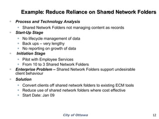 Example: Reduce Reliance on Shared Network Folders Process and Technology Analysis Shared Network Folders not managing content as records Start-Up Stage No lifecycle management of data  Back ups – very lengthy  No reporting on growth of data Initiation Stage Pilot with Employee Services From 10 to 3 Shared Network Folders Enterprise Problem –  Shared Network Folders support undesirable client behaviour Solution Convert clients off shared network folders to existing ECM tools  Reduce use of shared network folders where cost effective Start Date: Jan 09 