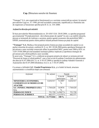 12
Cap. 2Structura surselor de finantare
"Transgaz" S.A. este organizată şi funcţionează ca o societate comercială pe acţiuni, în temeiul
prevederilor Legii nr. 31 /1990, privind societăţile comerciale, republicată şi a Statutului său
de organizare şi funcţionare aprobat prin H. G. nr. 334 /2000.
Acţiuni în direcţia privatizării
În baza prevederilor Memorandumului nr. 20 /6365 /E.B. /20.05.2004, s-a aprobat programul
guvernamental "O piaţă puternică - dezvoltarea pieţei de capital" în care s-au stabilit măsurile,
precum şi termenele de realizare a acestora, pentru agenţii economici din portofoliul MEC -
OPSPI, nominalizaţi pentru oferta publică iniţială primară listarea pe piaţa de capital.
"Transgaz" S.A. Mediaş a fost propusă pentru listarea pe piaţa secundară de capital cu un
pachet minoritar de acţiuni, conform H. G. nr. 881 /03.06.2004 pentru aprobarea Strategiei de
privatizare a unor societăţi comerciale aflate în portofoliul MEC, pentru anul 2004 şi H.G. nr.
1329 /19.08.2004 privind mandatul instituţiei publice implicate şi aprobarea strategiei de
privatizare prin ofertă publică a unor societăţi.
În acest sens, "Transgaz" S.A. a elaborat un program propriu de măsuri cu termene privind
"Procesul de listare şi ofertă publică", care a fost avizat în şedinţa Consiliului de administraţie
din data de 01.07.2004 (H.C.A. nr. 8 /01.07.2004) şi aprobat în şedinţa Adunării Generale a
Acţionarilor din 01.07.2004 (Hotărârea A.G.A. nr. 5 /01.07.2004).
Ca urmare a înfiinţării S.C. Fondul Proprietatea S.A., şi a listării la bursă, structura
acţionariatului s-a modificat după cum urmează:
Acţionari Nr. acţiuni Număr
Cota de
participare
Drepturi de
vot
MINISTERUL ECONOMIEI,
COMERTULUI SI MEDIULUI DE
AFACERI
8.654.917 73,5097
%
8.654.917
S.C. FONDUL PROPRIETATEA
S.A.
1.764.620 14,9876
%
1.764.620
PERSOANE FIZICE 751.730 6,3847 % 751.730
PERSOANE JURIDICE 602.577 5,1179 % 602.577
TOTAL 11.773.844 100 %
 