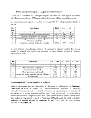 17
Evaluarea aspectelor legate de angajatii/personalul societatii
La data de 31 decembrie 2011 Transgaz inregistra un numar de 4.962 angajati cu contract
individual de munca,din care 4.936 pe perioada nedeterminata si 26 pe perioada determinate.
Evolutia numarului de angajati al societatii in perioada 2009-2011 este prezentata in tabelul de
mai jos:
Nr.
Crt.
Specificatie 2009 2010 2011
0 1 2 3 4
1 Numarul de salariati la inceputul perioadei 5.022 4.990 4.970
2 Numarul de personae nou angajate 77 108 114
3 Numarul de personae care au incetat raporturile de
munca cu societatea
109 128 122
4 Numarul de salariati la sfarsitul perioadei 4.990 4.970 4.962
Evolutia structurii personalului pe categorii de studii,releva interesul societatii de a acoperi
nevoile de personal prin angajarea de specialist cu inalta calificare precum si calificarea
personalului existent:
Nr.
Crt.
Specificatie 31.12.2009 31.12.2010 31.12.2011
0 1 2 3 4
1 Absolventi studii superioare 940 968 1.001
2 Absolventi studii liceale 1.602 1.596 1.605
3 Absolventi studii profesionale 926 929 922
4 Absolventi scoala generala+ curs de calificare 1.522 1.477 1.434
* Total angajati 4.990 4.970 4.962
Descrierea politicii Transgaz cu privire la dividente
Valoarea dividentelor cuvenite actionarilor se determina in conformitate cu Ordonanta
Guvernului nr.64din 30 august 2011 privindrepartizarea profitului la societatile
nationale,companiile nationale si societatile comerciale cu capital integral sau majoritar de
stat,precum si la regiile autonome,aprobata prin Legea nr.769/2001, cu modifcarile si
completarile ulterioare, care prevede la art. 1 lin.(1) lit. f) repartizarea din profitul contabil ramas
dupa deducerea impozitului pe profit a “minimum 50%...dividente in cazul societatilor
nationale…cu capital integral sau majoritar de stat”.Pentru anul 2009 s-au repartizat
dividente in cota de 50,024%.
 