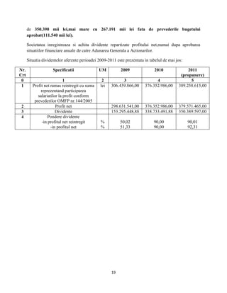 19
de 350.390 mii lei,mai mare cu 267.191 mii lei fata de prevederile bugetului
aprobat(111.540 mii lei).
Societatea inregistreaza si achita dividente repartizate profitului net,numai dupa aprobarea
situatiilor financiare anuale de catre Adunarea Generala a Actionarilor.
Situatia dividentelor aferente perioadei 2009-2011 este prezentata in tabelul de mai jos:
Nr.
Crt
Specificatii UM 2009 2010 2011
(propunere)
0 1 2 3 4 5
1 Profit net ramas reintregit cu suma
reprezentand participarea
salariatilor la profit conform
prevederilor OMFP nr.144/2005
lei 306.439.866,00 376.352.986,00 389.258.615,00
2 Profit net 298.631.541,00 376.352.986,00 379.571.465,00
3 Dividente 153.295.448,88 338.733.491,88 350.389.597,00
4 Pondere dividente
-in profitul net reintregit
-in profitul net
%
%
50,02
51,33
90,00
90,00
90,01
92,31
 