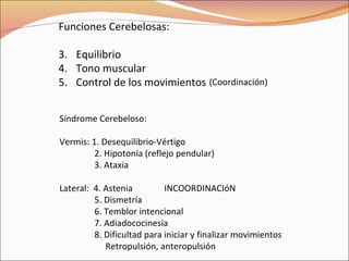 Funciones Cerebelosas: Equilibrio Tono muscular Control de los movimientos Síndrome Cerebeloso: Vermis: 1. Desequilibrio-Vértigo 2. Hipotonía (reflejo pendular) 3. Ataxia Lateral:  4. Astenia INCOORDINACIóN 5. Dismetría 6. Temblor intencional 7. Adiadococinesia 8. Dificultad para iniciar y finalizar movimientos    Retropulsión, anteropulsión (Coordinación) 
