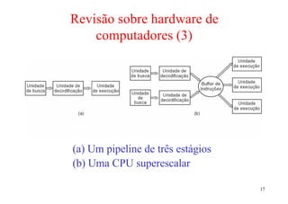 Revisão sobre hardware de
    computadores (3)




(a) Um pipeline de três estágios
(b) Uma CPU superescalar

                                   17
 