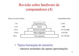 Revisão sobre hardware de
       computadores (4)




• Típica hierarquia de memória
  – números mostrados são apenas aproximações
                                                18
 