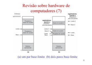 Revisão sobre hardware de
       computadores (7)




(a) um par base-limite (b) dois pares base-limite
                                                    21
 