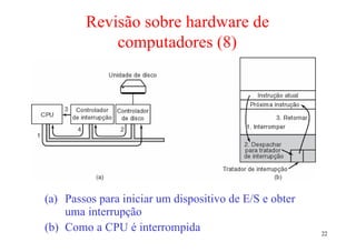 Revisão sobre hardware de
            computadores (8)




(a) Passos para iniciar um dispositivo de E/S e obter
    uma interrupção
(b) Como a CPU é interrompida                           22
 