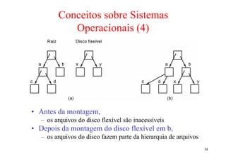Conceitos sobre Sistemas
            Operacionais (4)




• Antes da montagem,
   – os arquivos do disco flexível são inacessíveis
• Depois da montagem do disco flexível em b,
   – os arquivos do disco fazem parte da hierarquia de arquivos
                                                                  34
 