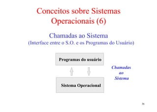 Conceitos sobre Sistemas
      Operacionais (6)
         Chamadas ao Sistema
(Interface entre o S.O. e os Programas do Usuário)


              Programas do usuário
                                       Chamadas
                                          ao
                                        Sistema
               Sistema Operacional


                                                     36
 