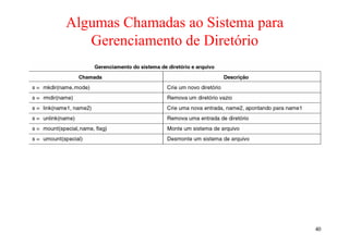 Algumas Chamadas ao Sistema para
   Gerenciamento de Diretório




                                   40
 