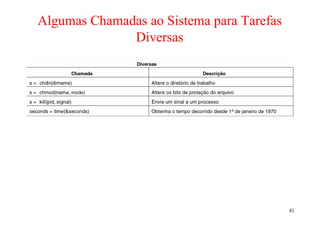 Algumas Chamadas ao Sistema para Tarefas
              Diversas




                                           41
 