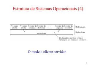 Estrutura de Sistemas Operacionais (4)




        O modelo cliente-servidor

                                         51
 
