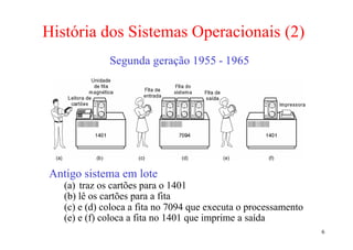 História dos Sistemas Operacionais (2)
              Segunda geração 1955 - 1965




Antigo sistema em lote
   (a) traz os cartões para o 1401
   (b) lê os cartões para a fita
   (c) e (d) coloca a fita no 7094 que executa o processamento
   (e) e (f) coloca a fita no 1401 que imprime a saída
                                                                 6
 