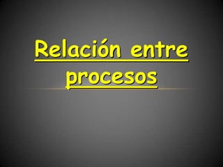 Relación entre
   procesos
 