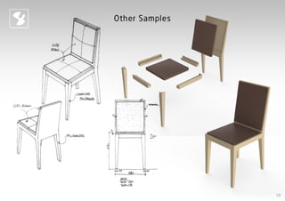 From 2D to 3D