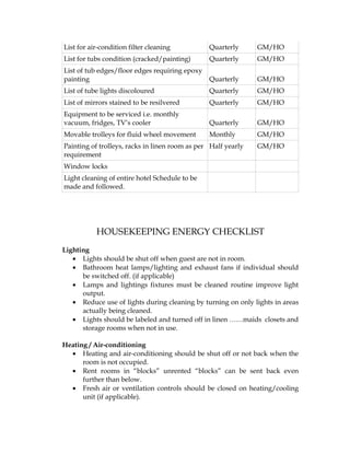 List for air-condition filter cleaning          Quarterly      GM/HO
List for tubs condition (cracked/painting)      Quarterly      GM/HO
List of tub edges/floor edges requiring epoxy
painting                                        Quarterly      GM/HO
List of tube lights discoloured                 Quarterly      GM/HO
List of mirrors stained to be resilvered        Quarterly      GM/HO
Equipment to be serviced i.e. monthly
vacuum, fridges, TV’s cooler                    Quarterly      GM/HO
Movable trolleys for fluid wheel movement       Monthly        GM/HO
Painting of trolleys, racks in linen room as per Half yearly   GM/HO
requirement
Window locks
Light cleaning of entire hotel Schedule to be
made and followed.




           HOUSEKEEPING ENERGY CHECKLIST
Lighting
   • Lights should be shut off when guest are not in room.
   • Bathroom heat lamps/lighting and exhaust fans if individual should
      be switched off. (if applicable)
   • Lamps and lightings fixtures must be cleaned routine improve light
      output.
   • Reduce use of lights during cleaning by turning on only lights in areas
      actually being cleaned.
   • Lights should be labeled and turned off in linen ……maids closets and
      storage rooms when not in use.

Heating / Air-conditioning
  • Heating and air-conditioning should be shut off or not back when the
      room is not occupied.
  • Rent rooms in “blocks” unrented “blocks” can be sent back even
      further than below.
  • Fresh air or ventilation controls should be closed on heating/cooling
      unit (if applicable).
 