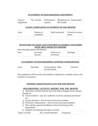 STATEMENT OF HOUSEKEEPING EQUIPMENT

Type of         No. of units   Performance     Breakdown in Action taken
equipment                      reports         the month

         GUEST COMPLAINTS STATEMENT OF THE MONTH

Area               Nature of           Staff concerned     Corrective action
                   complaint                               taken




  INVENTORY OF LINEN AND UNIVORM STATEMENT TOGETHER
                   WITH AREA SHORTAGE REPORT
Area shortage report will indicate:
area               par stock        stock as on shortage
                   issured          inventory


    STATEMENT OF HOUSEKEEPING SUPPLIES CONSUMPTION

Area            Quantity       Consumption Rate                Amount
                               for the month

This statement will list at the end number of departures, number of pax, and
number of occupancy.


          PENDING MAINTENANCE LIST FOR THE MONTH

      HOUSEKEEPING ACTIVITY REPORT FOR THE MONTH
     a) Upholstery should indicate list of all chairs changed, those require
     change etc.
     b) Linen Uniform – any new uniforms received, material purchased
        etc.
     c) Carpet shampoo – list of rooms and room numbers.
     d) Preventive maintenance – list of rooms and room numbers.
     e) This will give general feedback on the functioning of the
        department.
     f) progress on training and topics covered
Topics covered            No. of staff attended      Frequency
 
