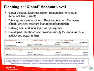 S O P001  Garoutte 091707