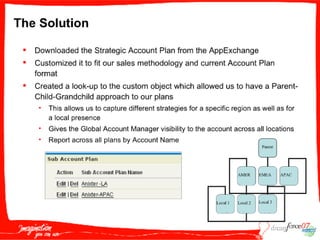 S O P001  Garoutte 091707