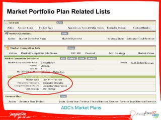 S O P001  Garoutte 091707